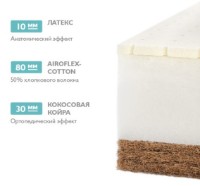 Saltea pentru copii Plitex Eco Lat (EKT-04) imaginea #2 — magazin online Desire.md