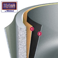 Сковорода Rondell RDA-868 фото №5 — интернет-магазин Desire.md