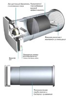 Recuperator Aspira Ecocomfort SAT 160 (AP19979) imaginea #2 — magazin online Desire.md