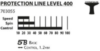 Rachetă pentru tenis de masă Donic Protection Line S400 (703055) imaginea #2 — magazin online Desire.md