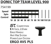 Ракетка для настольного тенниса Donic Top Team 900 (754199)