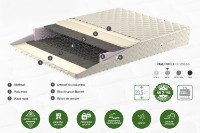 Saltea ortopedica Ambianta Somneo Lux 160x200x22 imaginea #2 — magazin online Desire.md