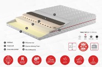 Saltea ortopedica Ambianta Somneo Soft 160x190x22 imaginea #2 — magazin online Desire.md