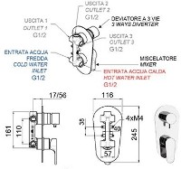 Baterie de duș Remer Class Line L93 imaginea #2 — magazin online Desire.md