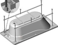 Каркас для ванны VentoSpa Aqua/Serena 1700x700 фото №2 — интернет-магазин Desire.md