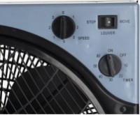 Ventilator Zilan ZLN-2355 imaginea #2 — magazin online Desire.md