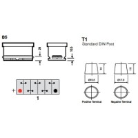 Acumulatoar auto Yuasa YBX5069 imaginea #3 — magazin online Desire.md