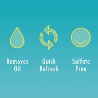 Șampon uscat pentru păr Batiste Cherry 200ml imaginea #3 — magazin online Desire.md