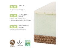 Saltea pentru copii Plitex Aloe Vera Sleep (AB-12\1) imaginea #4 — magazin online Desire.md