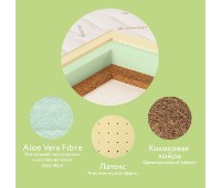 Saltea pentru copii Plitex Aloe Vera Sleep (AB-12\1) imaginea #5 — magazin online Desire.md