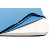 Туристический коврик Thule Tepui Luxary Mattress 3 фото №2 — интернет-магазин Desire.md