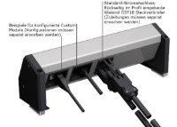 Встраиваемый розеточный блок Bachmann 902.0049 фото №2 — интернет-магазин Desire.md