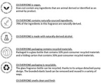 Парфюм-унисекс Calvin Klein Everyone EDT 100ml фото №5 — интернет-магазин Desire.md