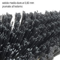 Щётка для пола Aricasa Foam Yard (322) фото №2 — интернет-магазин Desire.md