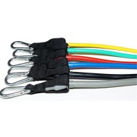 Expander Dittmann Body-Tube Pro Set imaginea #4 — magazin online Desire.md