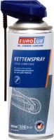 Unsoare Eurolub Kettenspray 400ml imaginea #2 — magazin online Desire.md