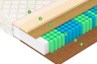 Saltea ortopedica Vegas Comfort F5 180x200x22 imaginea #4 — magazin online Desire.md