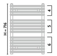 Uscător de prosoape Gorgiel Mars AR1 70/50 White 01 (11) imaginea #5 — magazin online Desire.md
