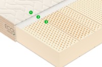 Saltea ortopedica Vegas Ecolatex L5 180x200x20 imaginea #5 — magazin online Desire.md