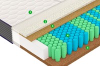 Ортопедический матрас Vegas Modern M4 160x200x22 фото №5 — интернет-магазин Desire.md