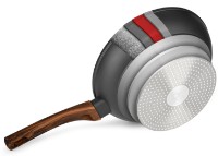 Сковорода Fissman Capella 14954 фото №4 — интернет-магазин Desire.md