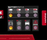 Зарядное устройство Einhell CE-BC 2 фото №2 — интернет-магазин Desire.md