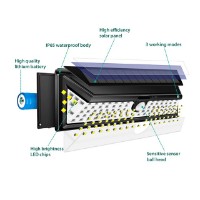 Aplică exterior Elmos SD-SSE69 imaginea #2 — magazin online Desire.md