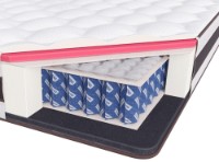 Saltea ortopedica Hilding Anders IQ X-Pro 160x200 imaginea #1 — magazin online Desire.md