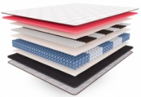 Saltea ortopedica Hilding Anders IQ X-Pro 160x200 imaginea #5 — magazin online Desire.md