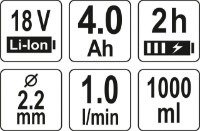 Aerograf Yato YT-82765 imaginea #4 — magazin online Desire.md