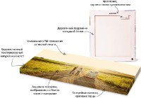 Картина Magic Color Branches of Lilac orchid on a plank background (3565155) фото №2 — интернет-магазин Desire.md