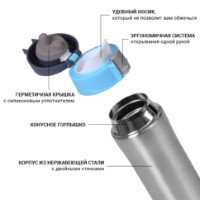 Термос Fissman 9816 420ml фото №2 — интернет-магазин Desire.md