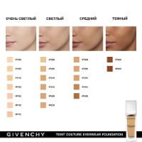 Тональный крем для лица Givenchy Teint Couture Everwear SPF 20 Y200 30ml фото №4 — интернет-магазин Desire.md