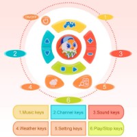 Интерактивная игрушка Hola Toys Remote Controller (3113)  фото №4 — интернет-магазин Desire.md