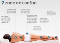 Ортопедический матрас Almir Raffaello 120x190 фото №4 — интернет-магазин Desire.md