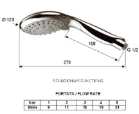 Pară de duș Remer 318XFX imaginea #2 — magazin online Desire.md