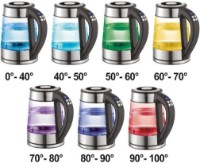 Fierbator de apa Lund LUN68173 imaginea #3 — magazin online Desire.md