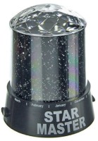 Ночной светильник Elmos EGOPM140