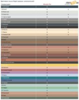 Chit de rosturi Mapei KFF 133 Dark Beige 2.0kg CG481332 imaginea #2 — magazin online Desire.md