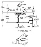 Baterie lavoar Grohe Eurosmart (33265002) imaginea #2 — magazin online Desire.md