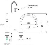 Baterie lavoar Remer Class Line L57 imaginea #2 — magazin online Desire.md