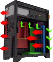 Carcasă GameMax G563 imaginea #3 — magazin online Desire.md