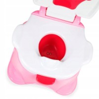 Детский горшок Huanger 44081 фото №3 — интернет-магазин Desire.md