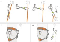 Оттяжка Climbing Technology Nimble Fixbar Set NY Orange/Green (2E688FEA0B) фото №3 — интернет-магазин Desire.md