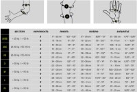 Protecție role Rollerblade Skate Gear JR 3 Pack Black XXS (069P0200741) imaginea #2 — magazin online Desire.md