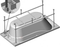 Каркас для ванны VentoSpa Novaro1500x700 фото №2 — интернет-магазин Desire.md