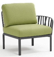 Fotoliu Nardi Komodo Elemento Terminale DX/SX Antracite (40372.02.139)