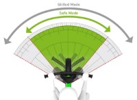 Bicicleta fără pedale Berg Biky City 12" Green imaginea #4 — magazin online Desire.md