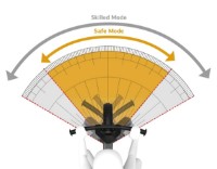 Bicicleta fără pedale Berg Biky Cross 12" Green imaginea #6 — magazin online Desire.md