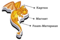 Развивающий набор Roter Kafer The Princess and the Knight (RK2060-01) фото №5 — интернет-магазин Desire.md